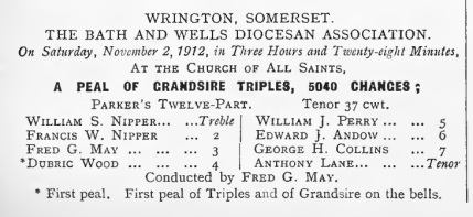 Details of peal rung at Wrington on the 2 November 1912